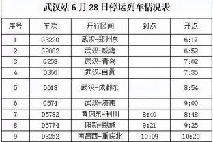 这怎么防！字母哥半场11中10砍下20分8板5助